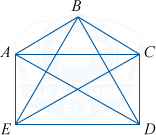 Выпуклый пятиугольник