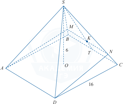 Четырехугольная пирамида SABCD с сечением