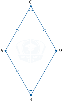 Диагональ ромба делит его на равнобедренные треугольники