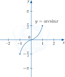 График арксинуса y=arcsin x