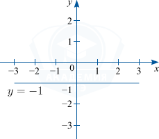 График линейной параллельной оси абсцисс функции y=-1