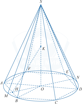 Конус с правильным шестиугольником в основании