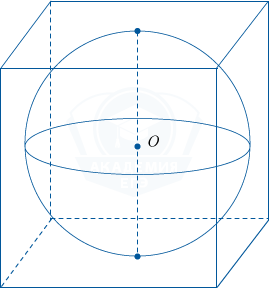 Куб описан около сферы