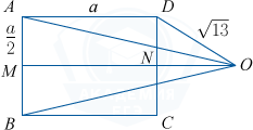 Квадрат ABCD и точка O лежащая за его пределами и в одной плоскости
