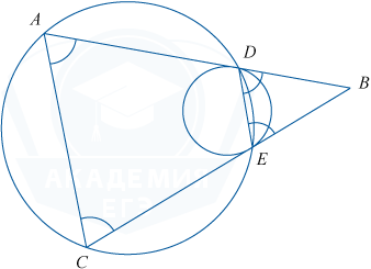 Окружность, касающаяся сторон равнобедренного треугольника