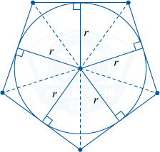 Окружность вписанная в многоугольник