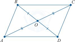 Параллелограмм с диагоналями, разделенными точкой пересечения