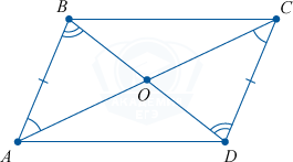 Параллелограмм с двумя диагоналями и накрест лежащими равными углами