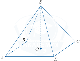 Пирамида с основанием прямоугольник