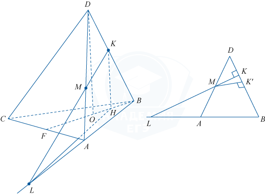 Правильный тетраэдр DABC и его схематичный чертеж