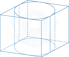 Прямоугольный параллелепипед описанный около цилиндра