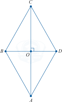 Ромб это параллелограмм с перпендикулярными диагоналями