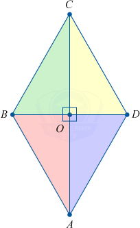 Ромб с четырьмя прямоугольными треугольниками