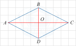 Ромб с диагоналями на клетчатой решетке с размером клетки 1x1
