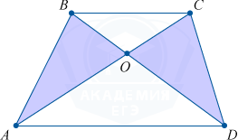 Трапеция с равновеликими отрезками диагоналей и образованных треугольников