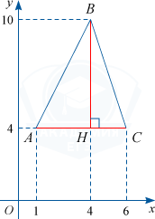Треугольник на координатной плоскости